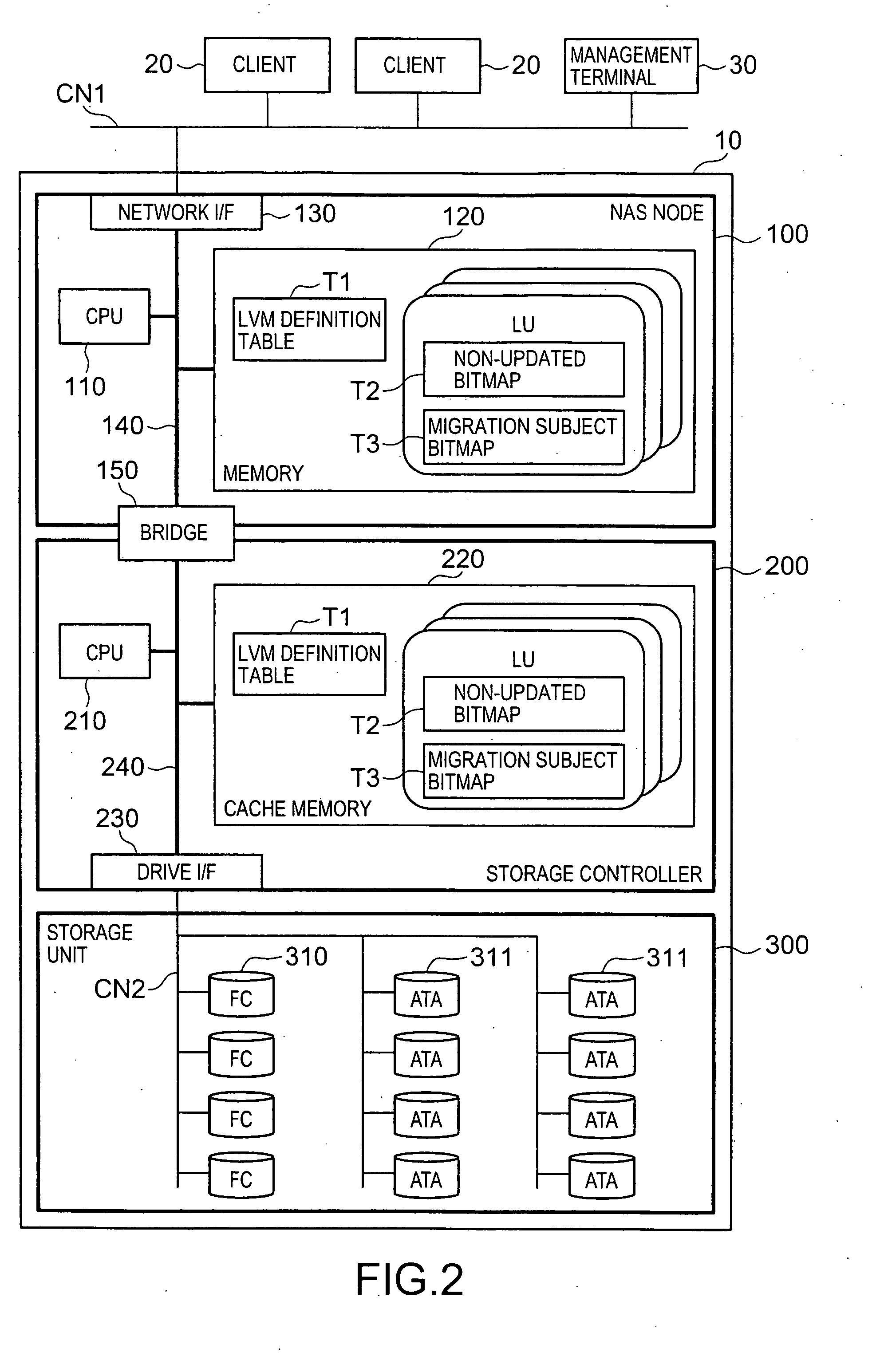 Storage control device, and data migration method using storage control device