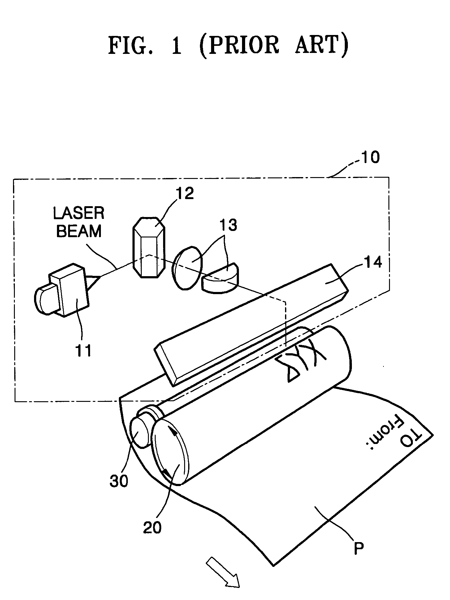 Electrostatic latent image forming medium, image forming apparatus including the electrostatic latent image forming medium and method of forming an electrostatic latent image