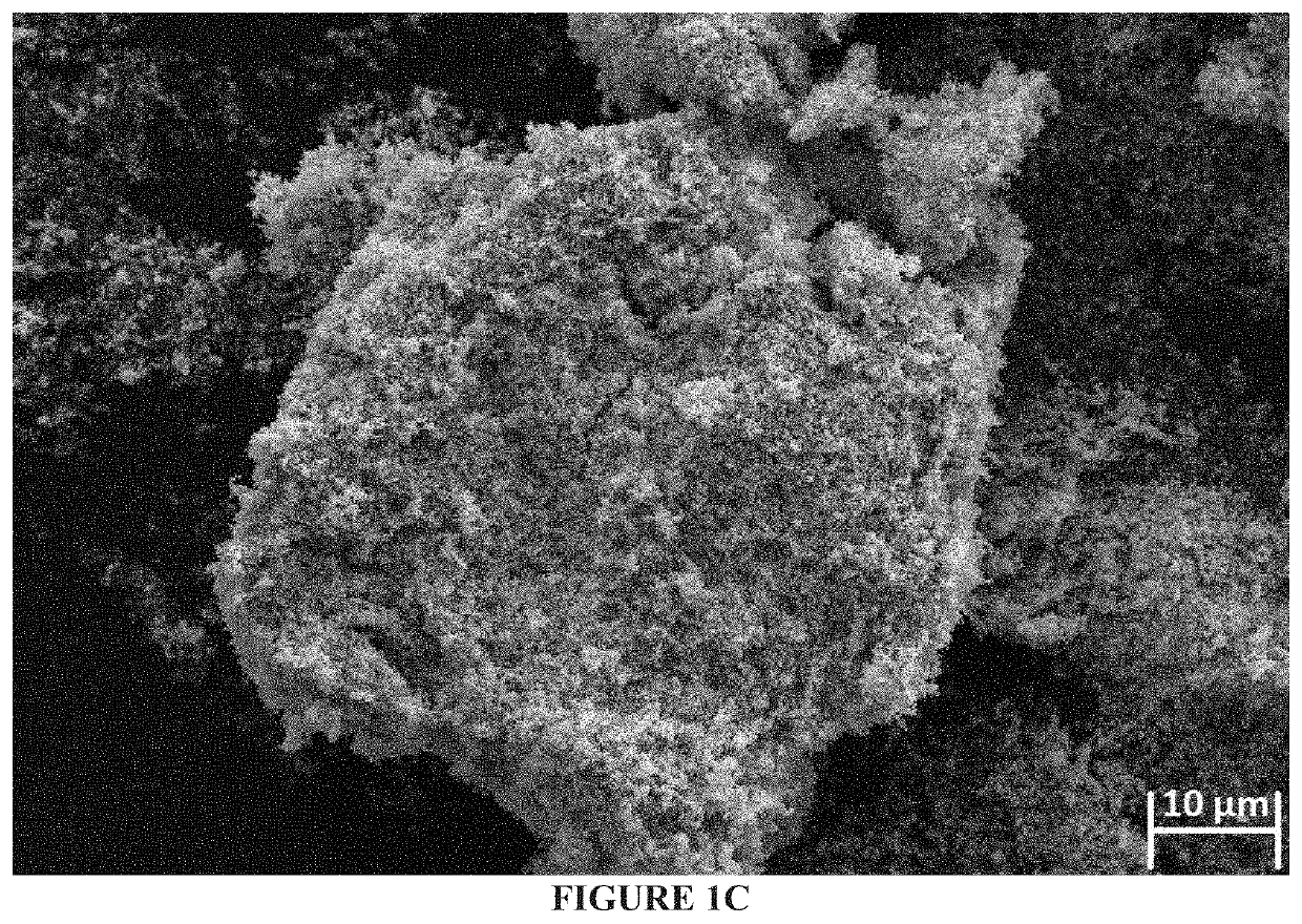 Hydroxyapatite based composites and films thereof