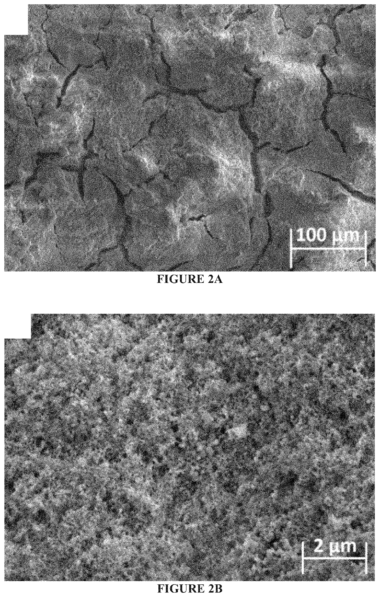 Hydroxyapatite based composites and films thereof