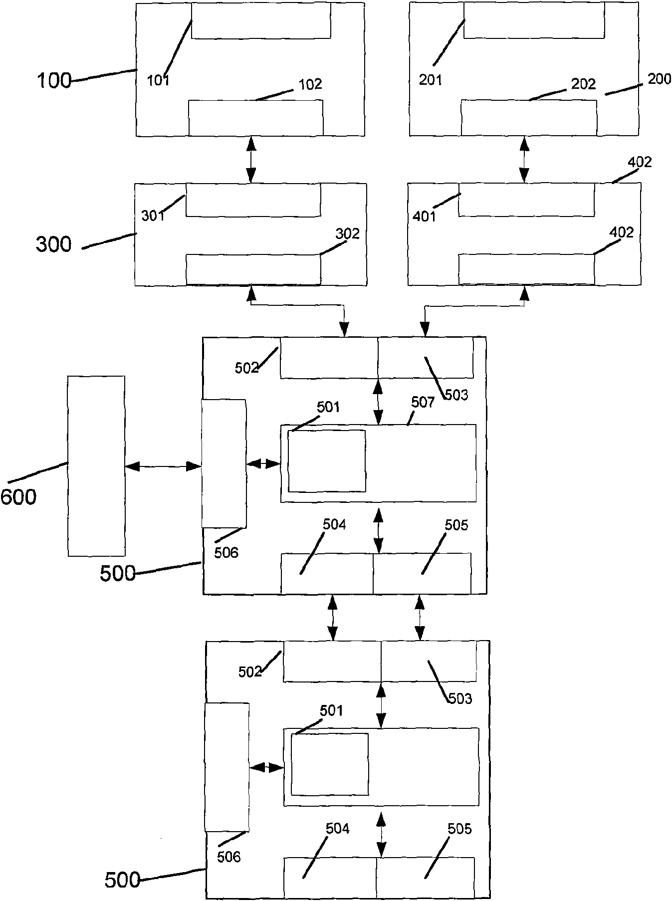 LED screen control system featuring diplonema redundancy fault-tolerance and application method thereof