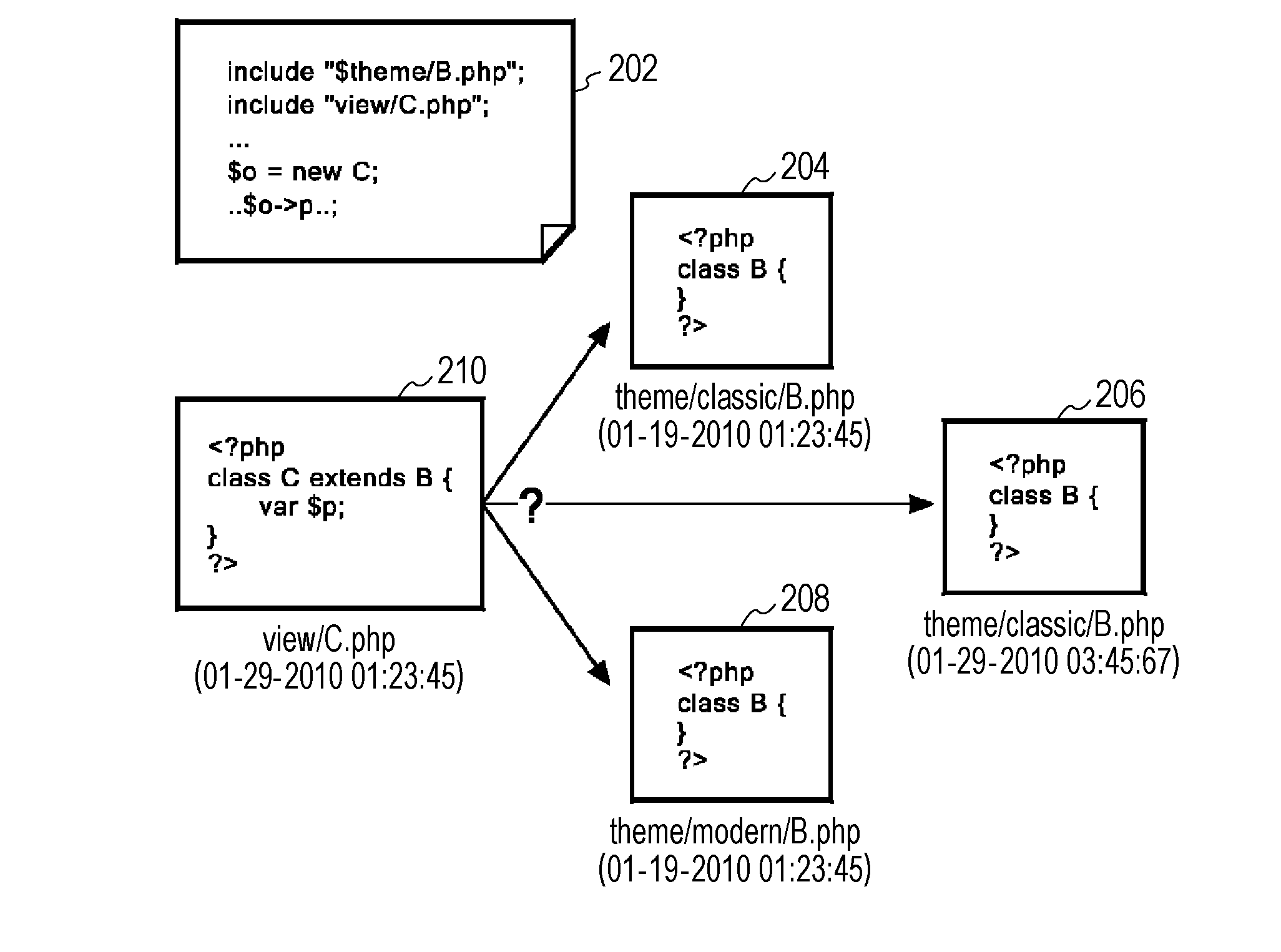 Method, system, and program for executing program