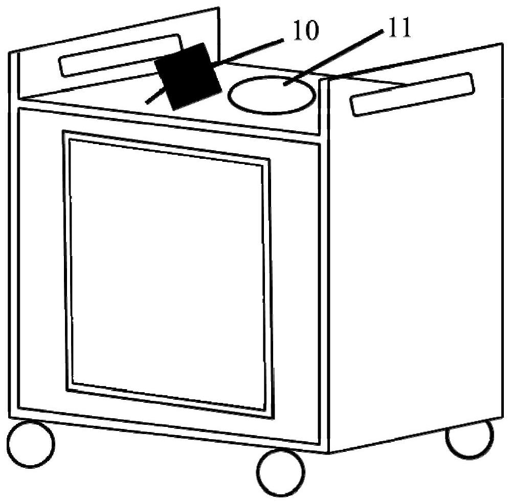 Photocatalytic-thermocatalytic air purification device