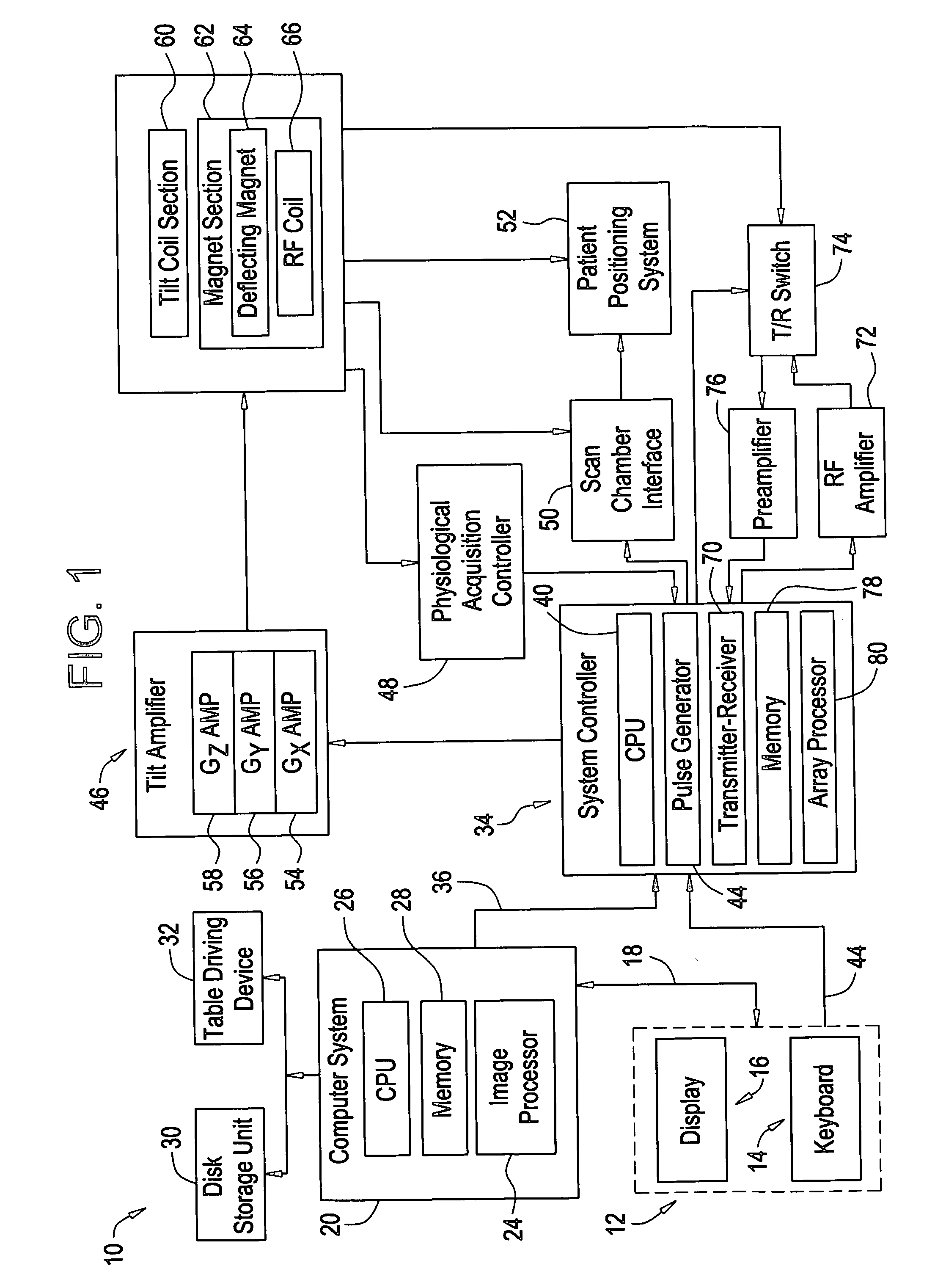 Switching device, RF coil and magnetic resonance imaging system