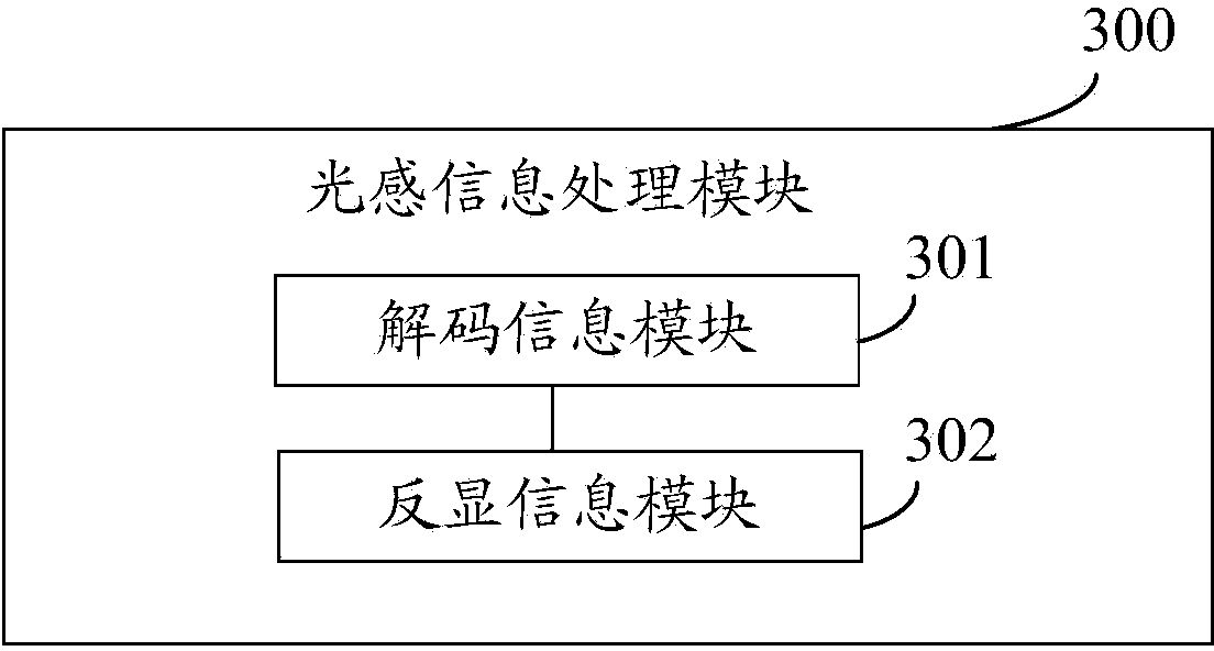 Dynamic password certification system and method and dynamic password device