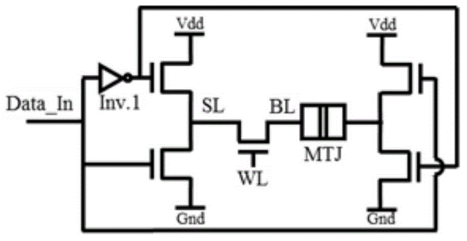 Write circuit and memory