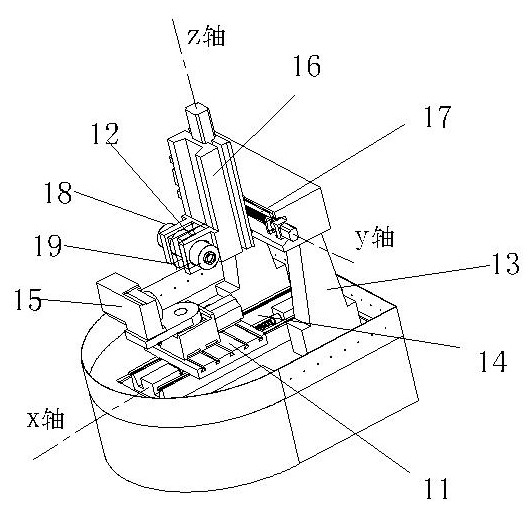 Five-axis linkage tool grinder with detection device