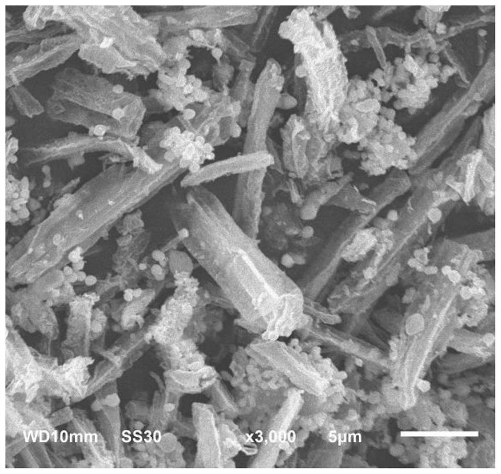 MOF-derived cu@c catalyst and its preparation method and application