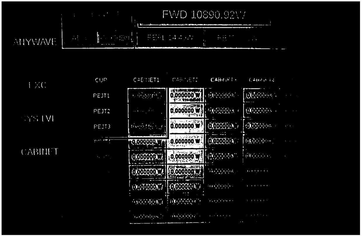 Self-adaptive digital amplitude modulation and phase modulation system