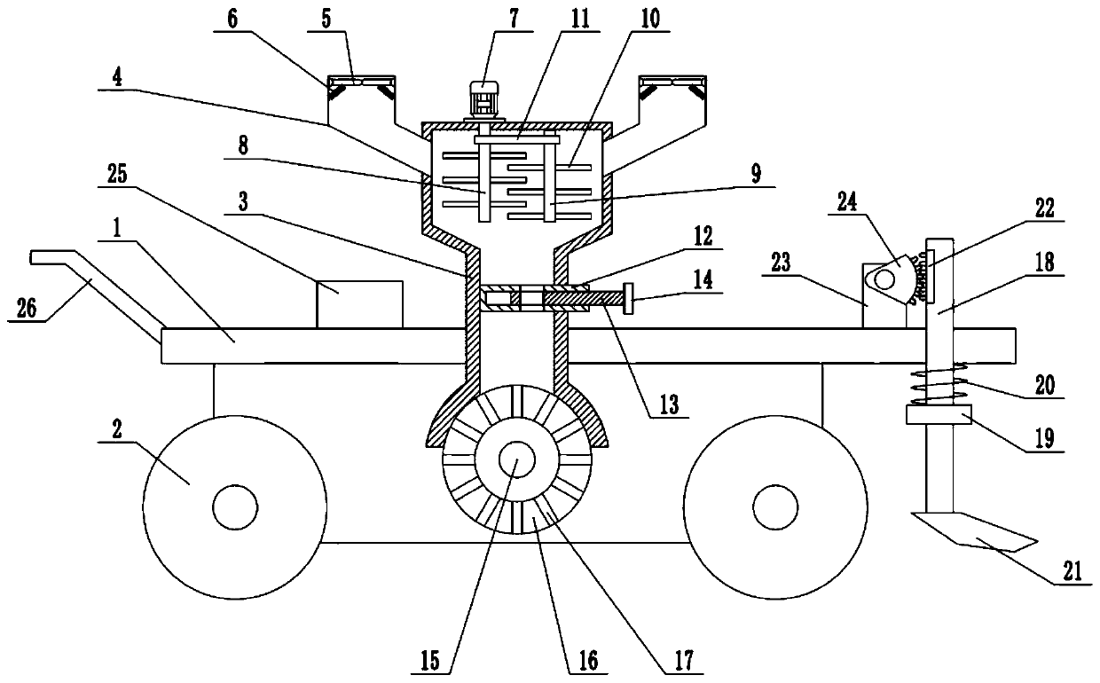 Rationed fertilizing device with fertilizer mixing function