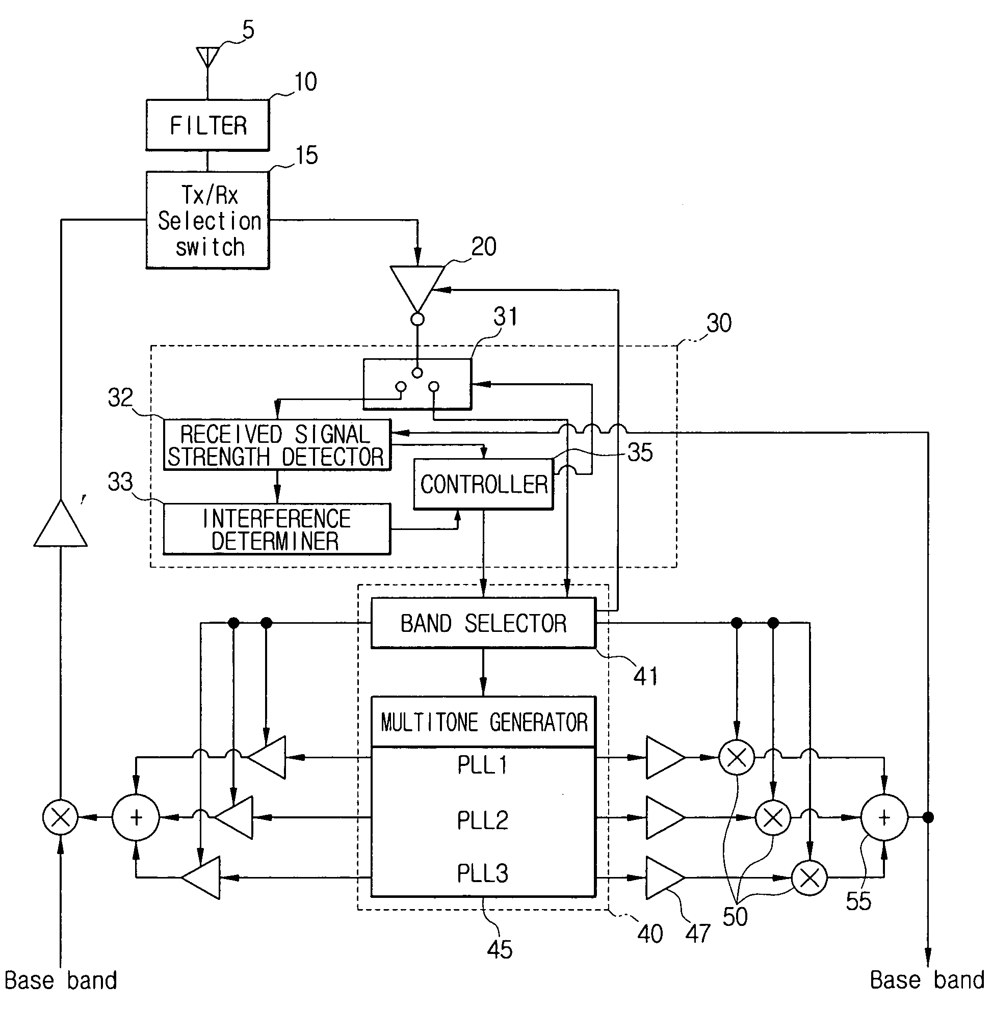 Ultra wide band device and detect-and-avoid method thereof
