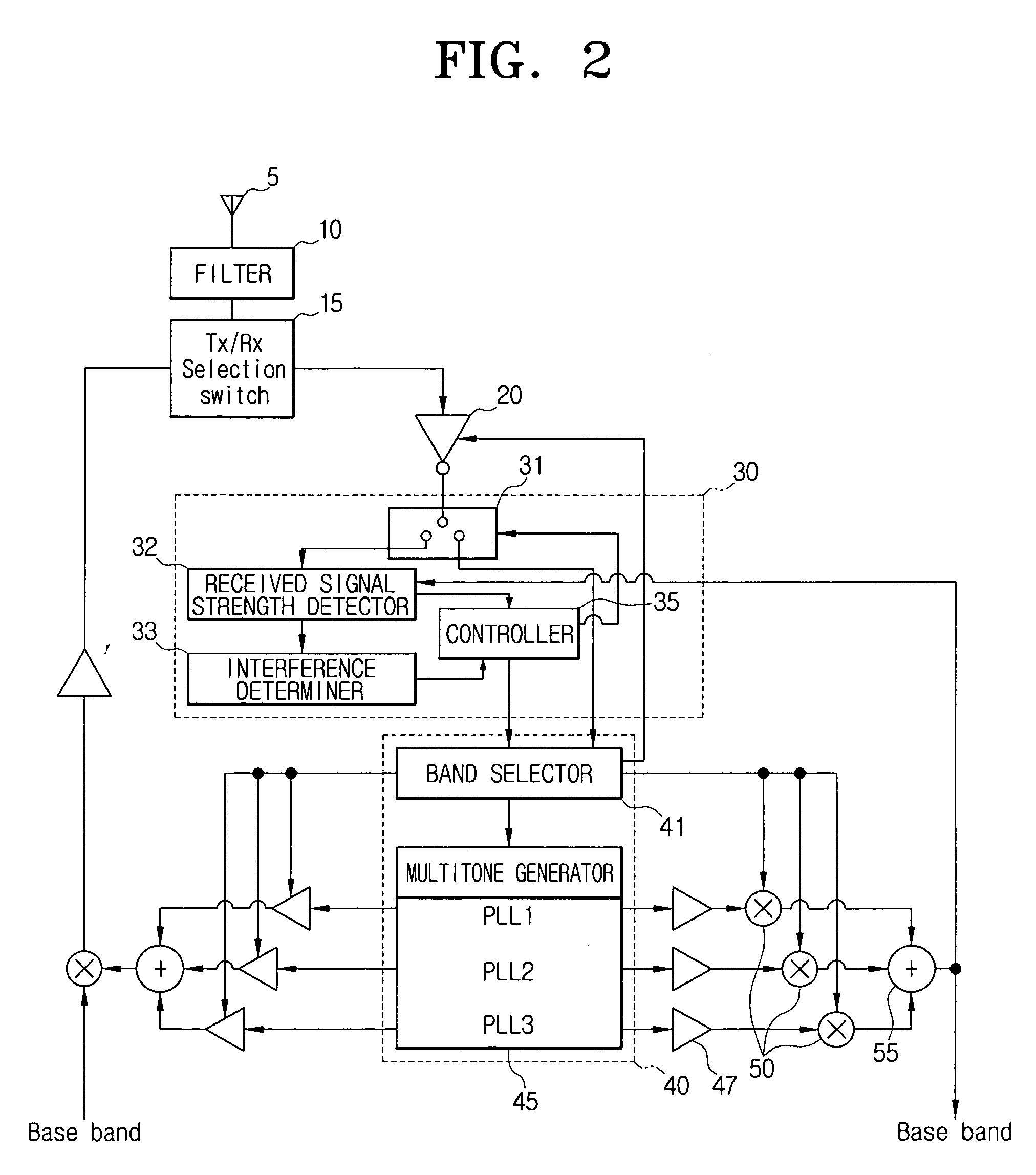 Ultra wide band device and detect-and-avoid method thereof