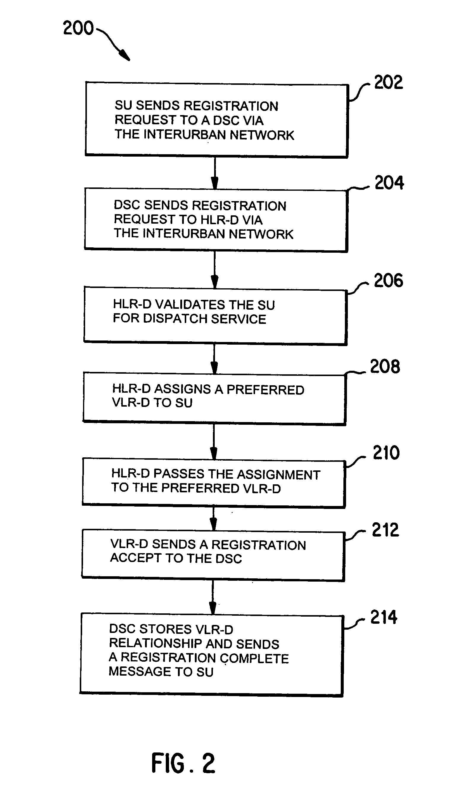 System and method of providing private dispatch calling between users in distinct geographical areas