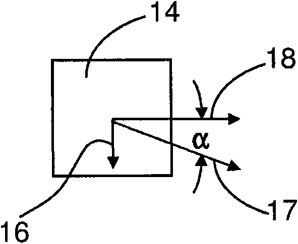 Methods and apparatus for initiating scoring