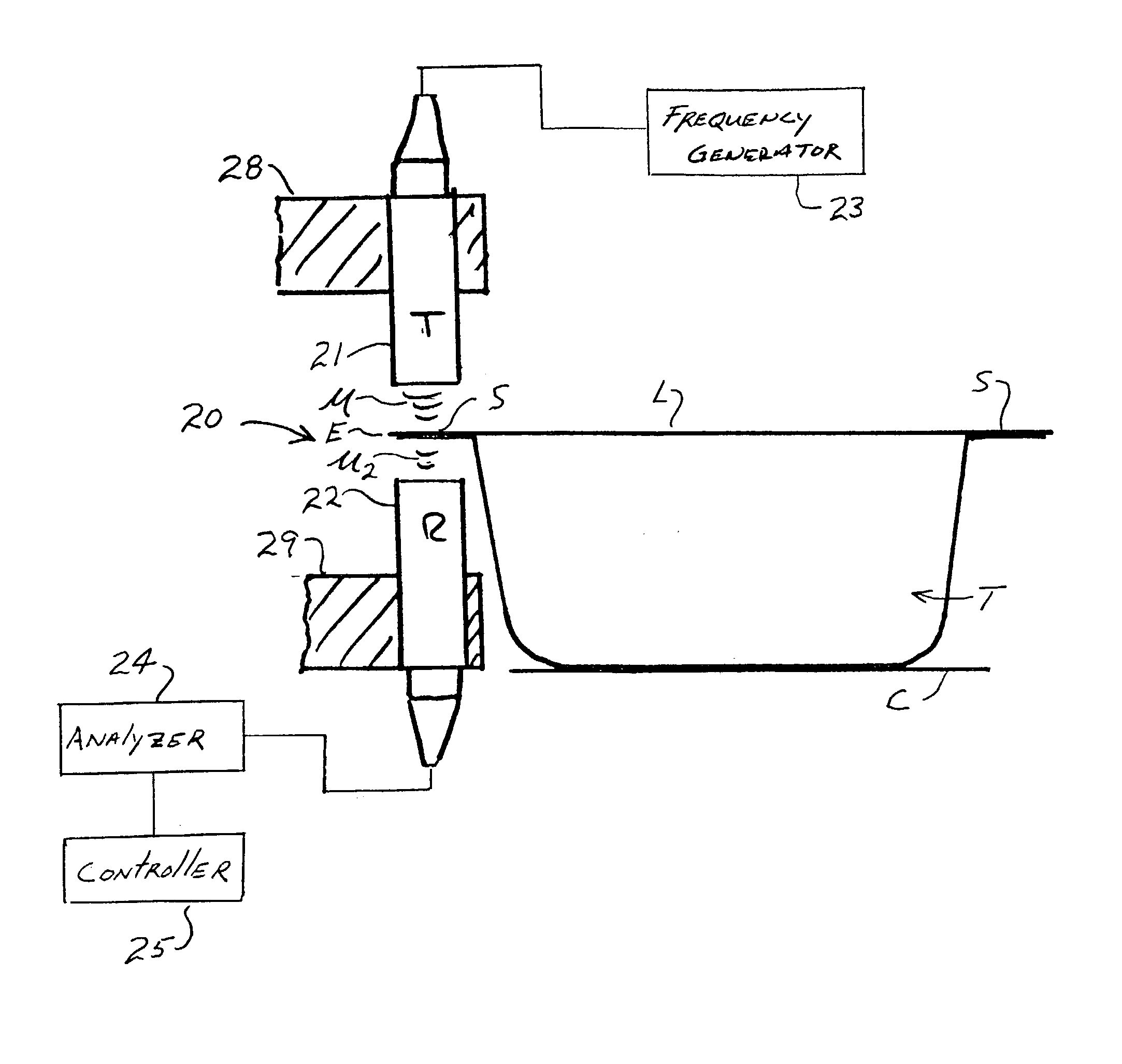Method and apparatus for airborne ultrasonic testing of package and container seals