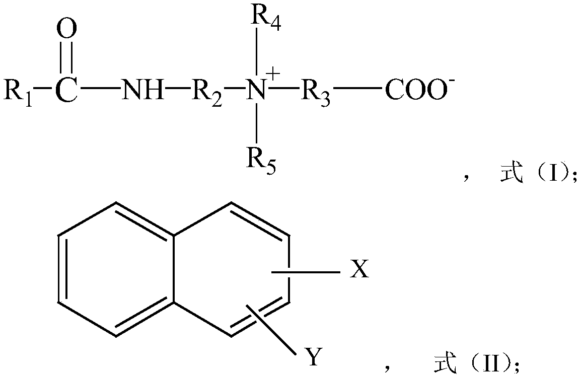 Viscoelastic surfactant composition for oil displacement as well as preparation method and application of composition