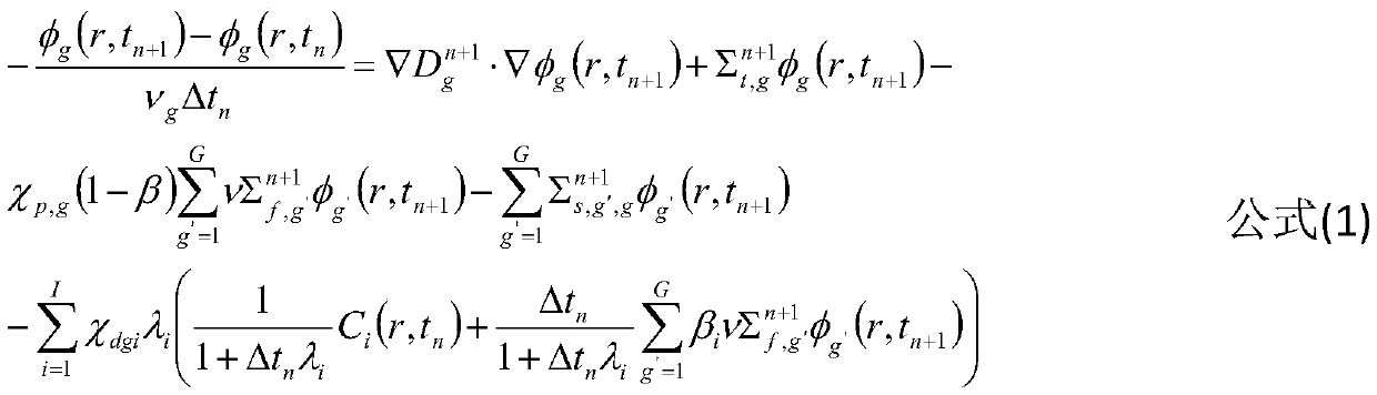 A Multiphysics Coupling Method in Transient Calculation of PWR