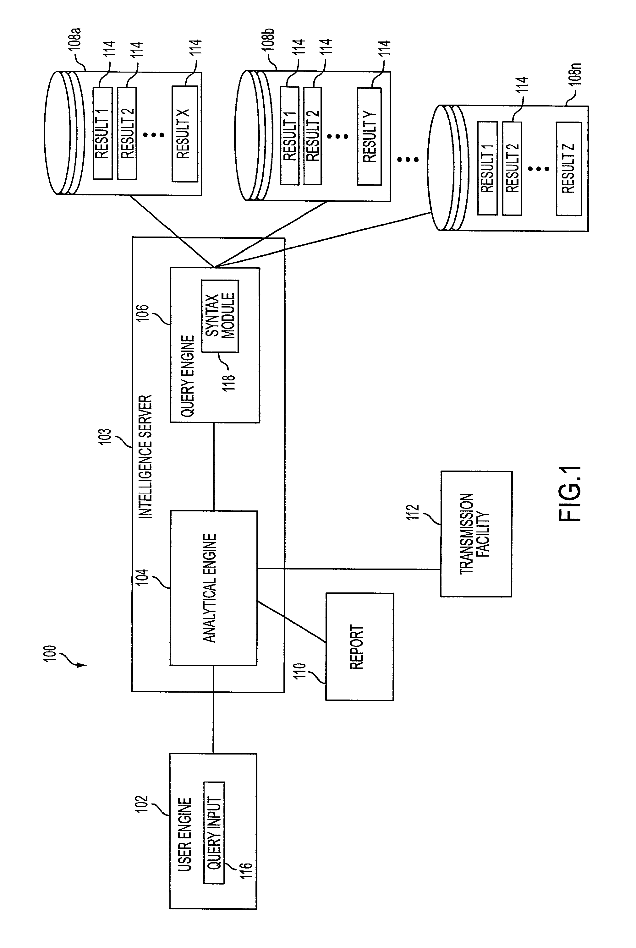 System and method for user defined data object hierarchy