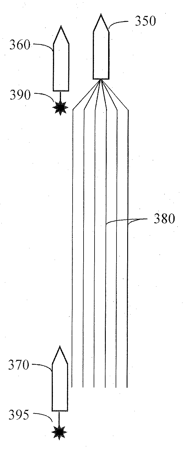 Method of wide azimuth seismic aquisition