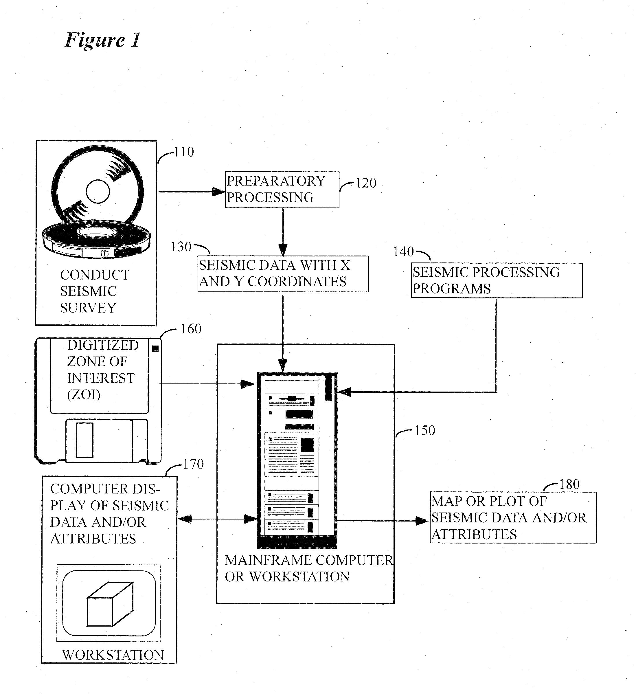 Method of wide azimuth seismic aquisition