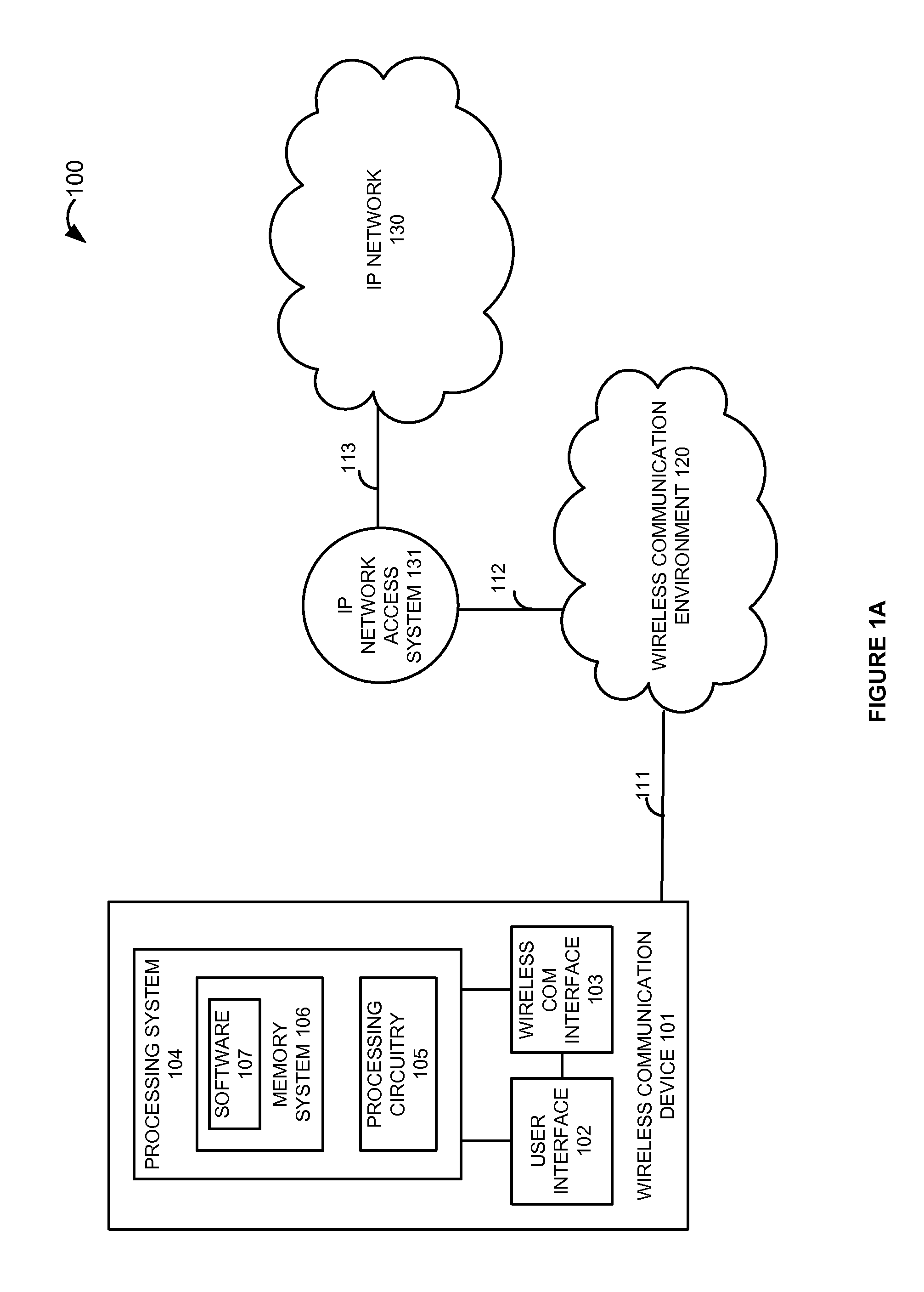 Access network type identification in mobile internet protocol (MIP) registration (RRQ)