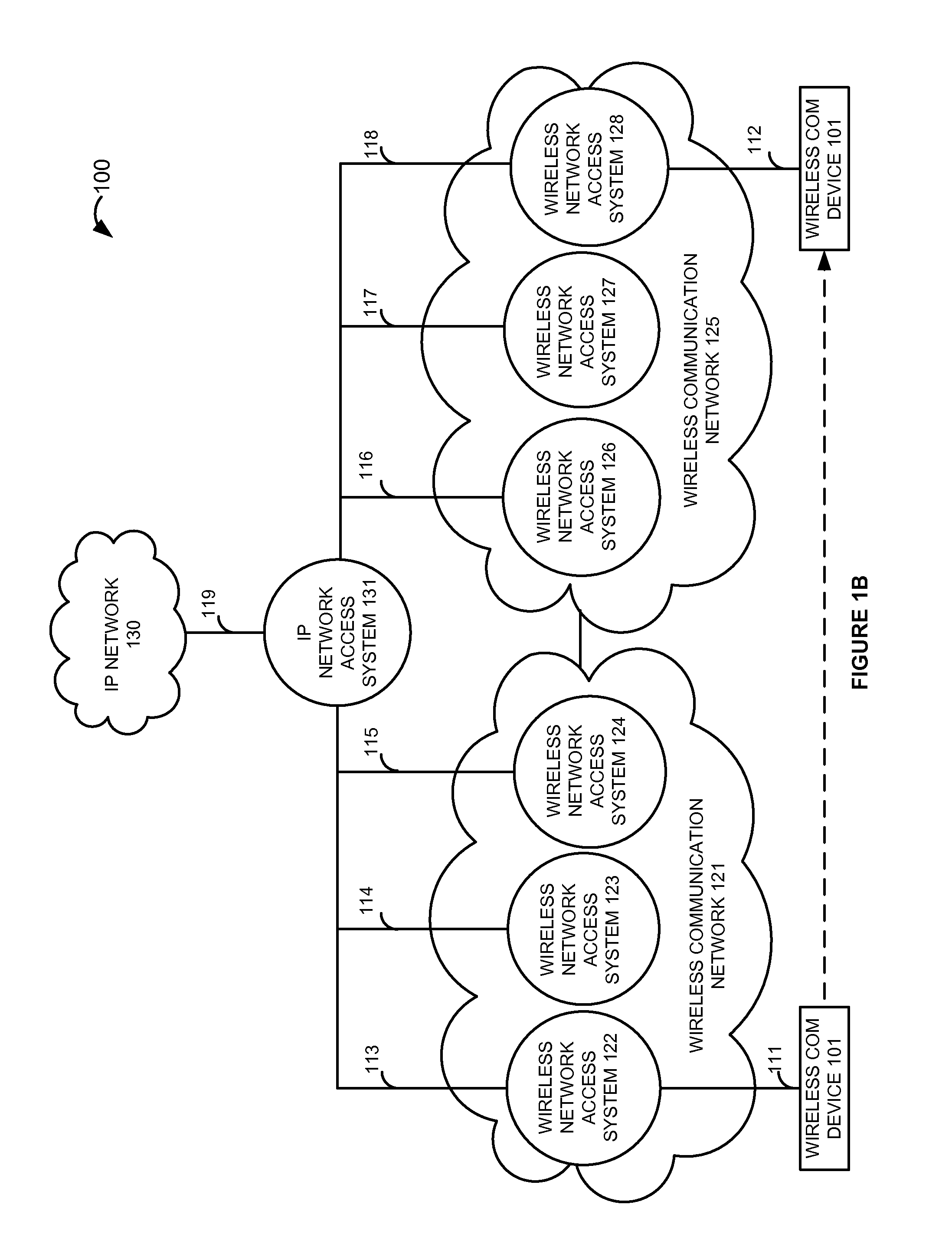 Access network type identification in mobile internet protocol (MIP) registration (RRQ)