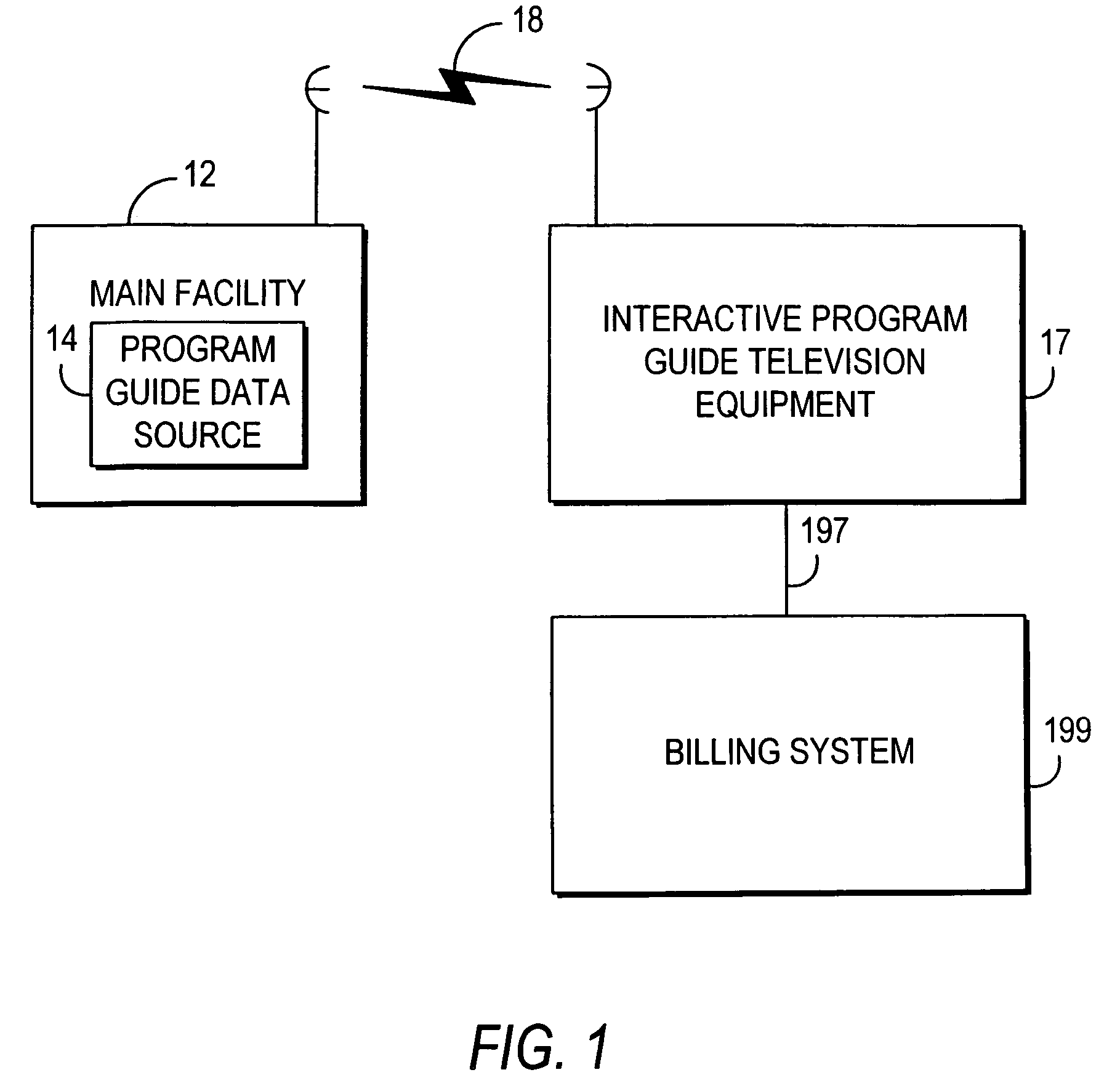 Systems and methods for multi-tuner recording