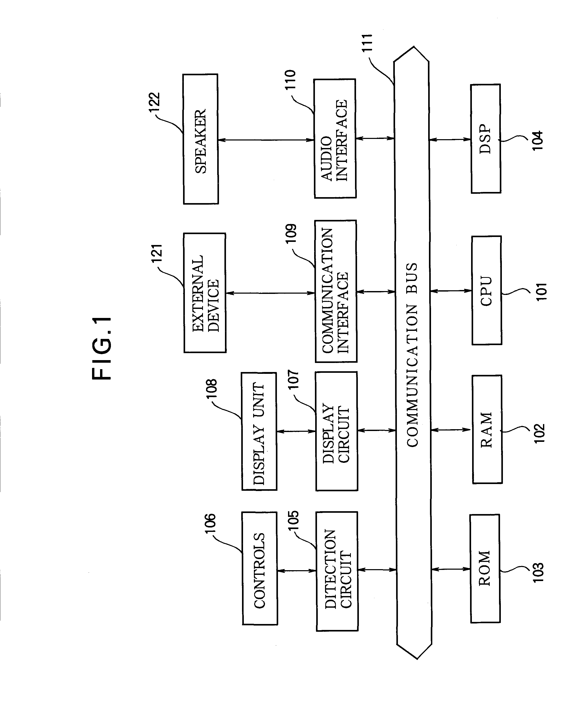 Mixer device, method for controlling windows of mixer device, and program for controlling windows of mixer device