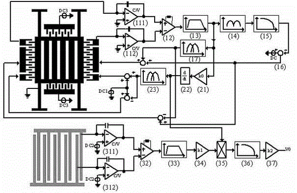 Vibrating micro mechanical electric field sensor