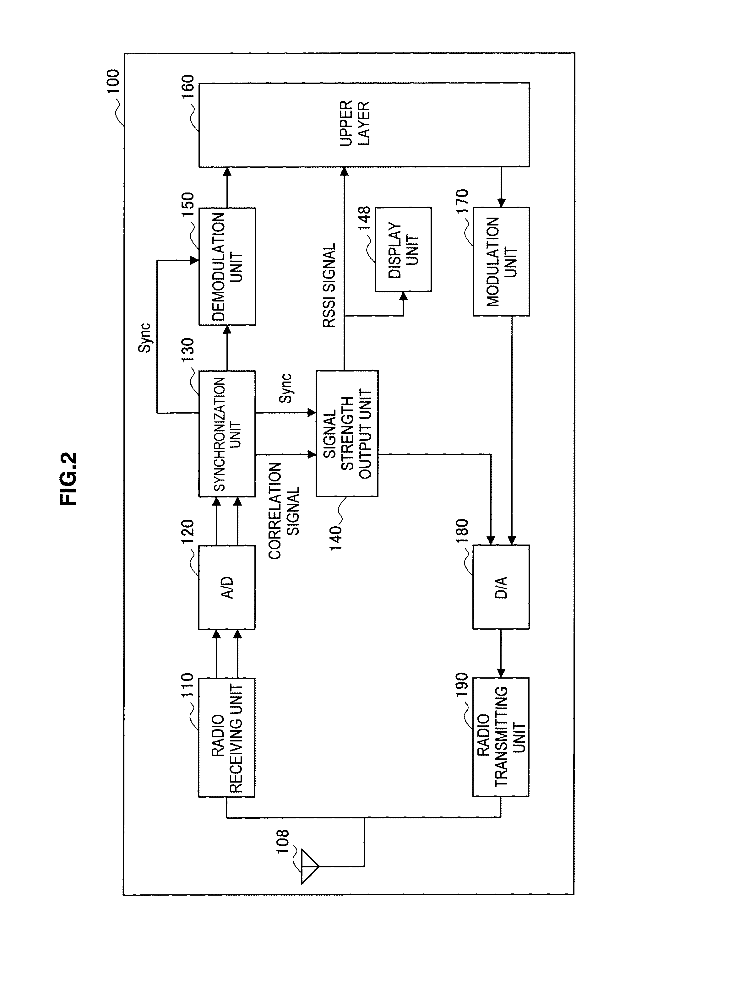 Radio communication device, signal strength output method and radio communication system