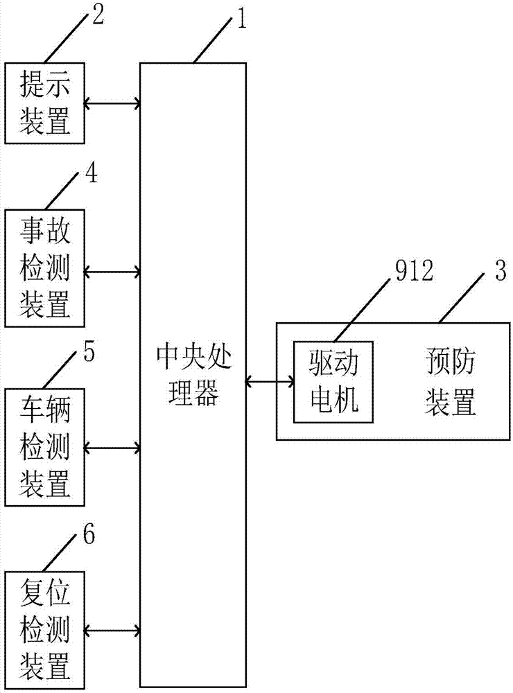 Control system and method for preventing automobile secondary accidents in expressway tunnels