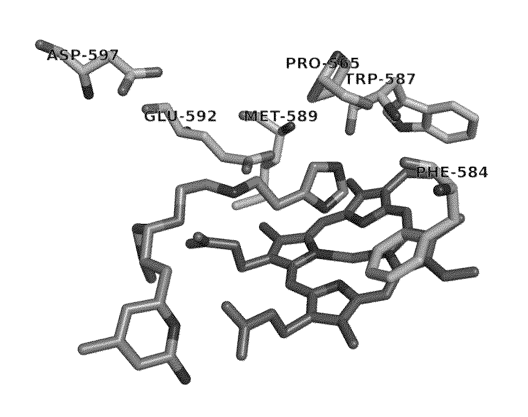 Selective neuronal nitric oxide synthase inhibitors with azole substituents