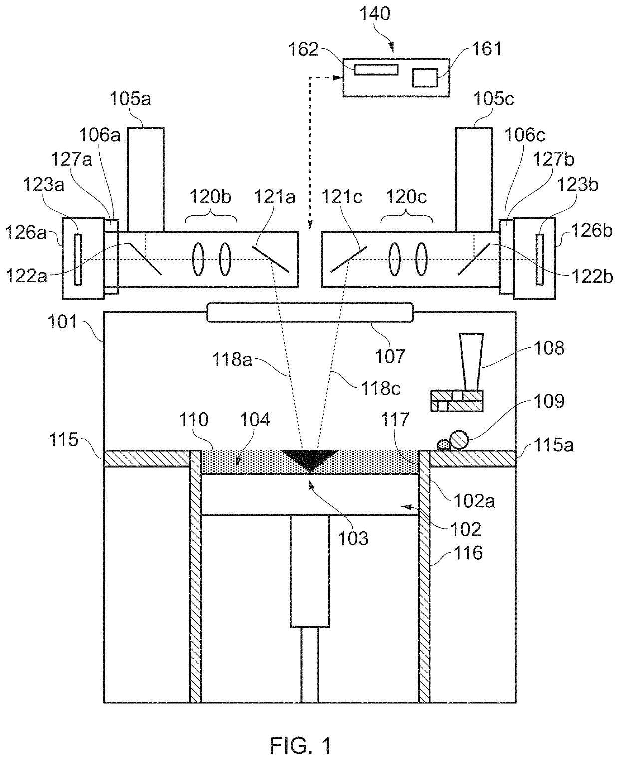 Improvements in or relating to on-axis melt pool sensors in an additive manufacturing apparatus