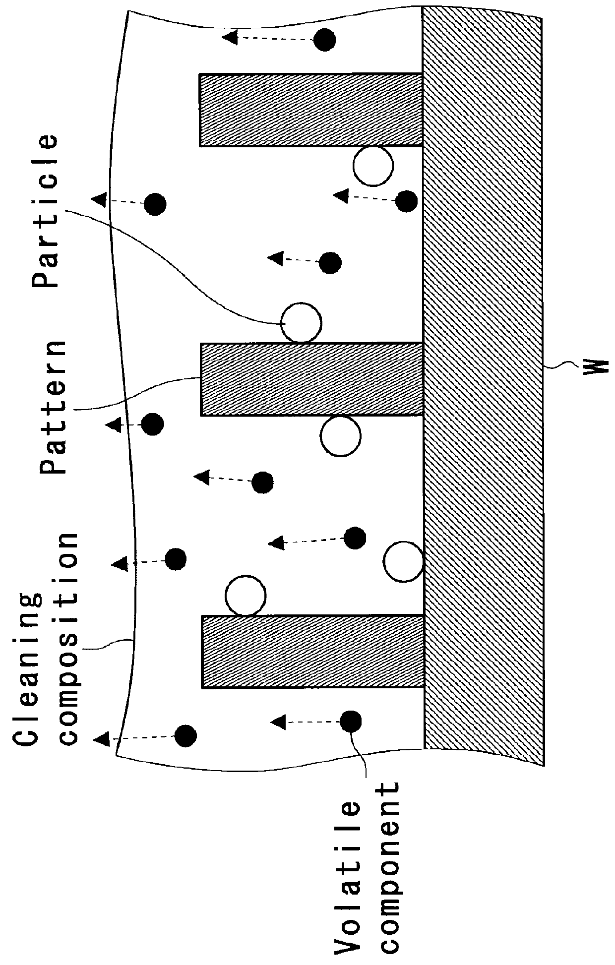 Cleaning composition for semiconductor substrate and cleaning method