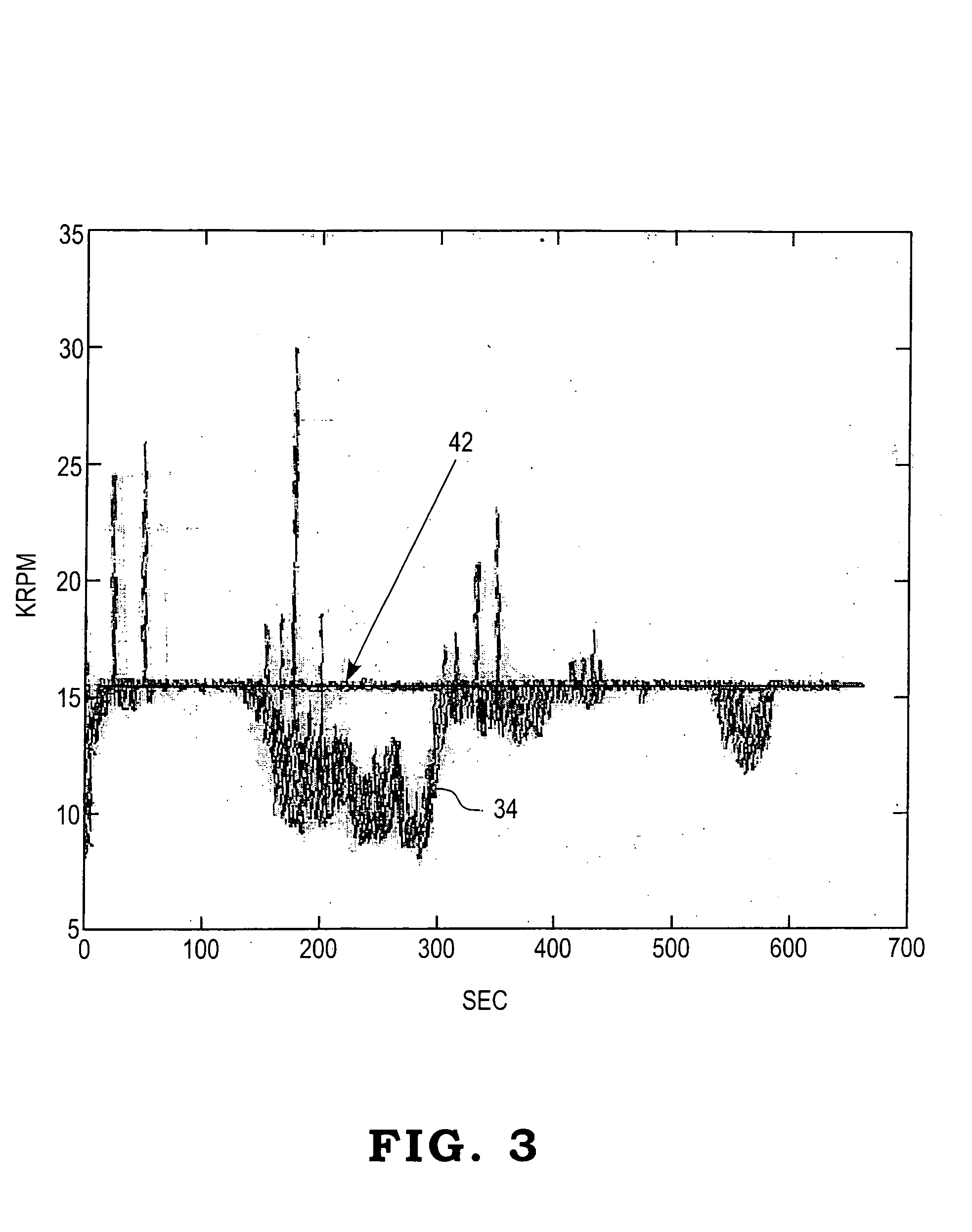 EMI noise filter for eddy current turbo speed sensor