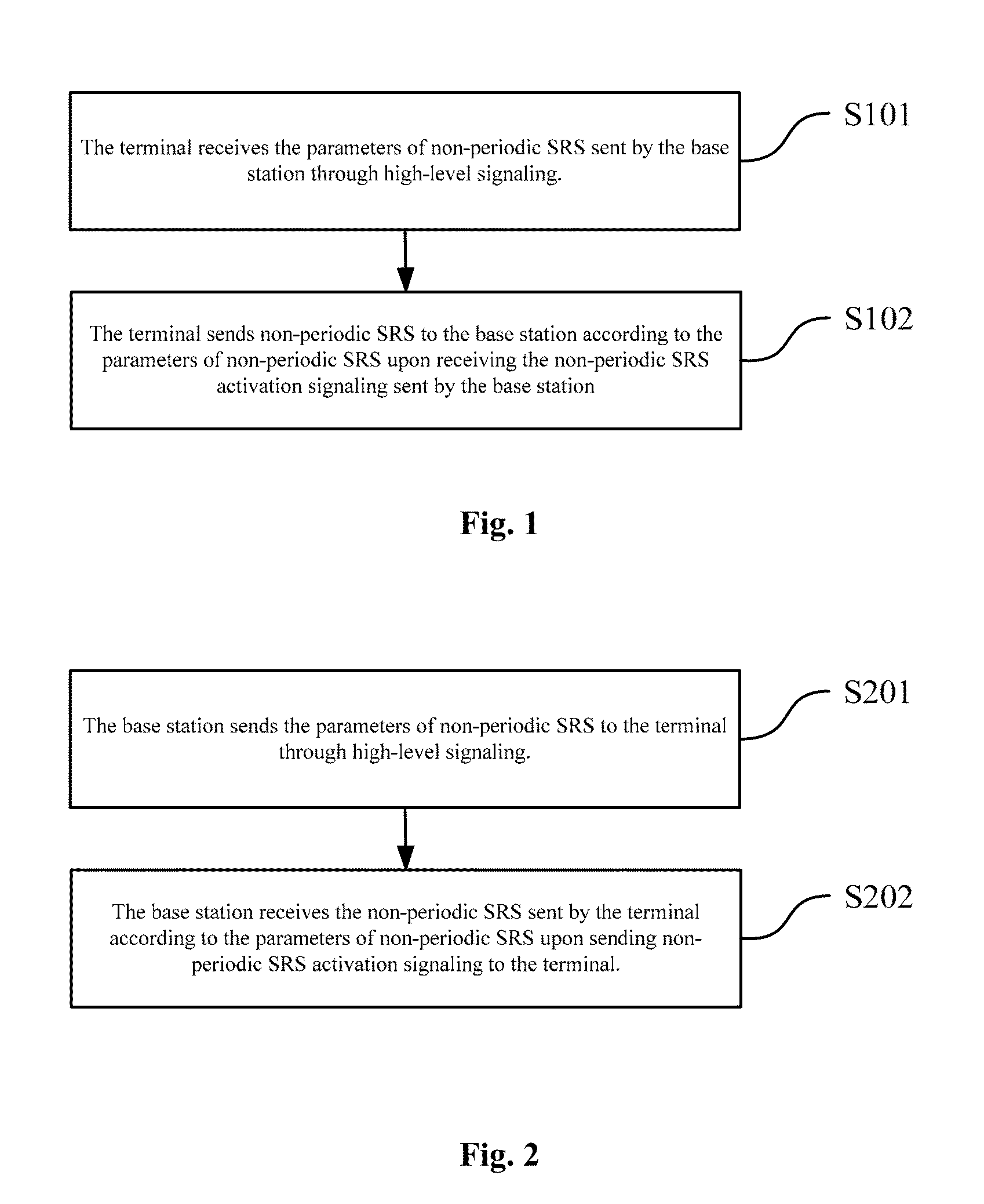 Method and device for transmitting aperiodic sounding reference signal (SRS)