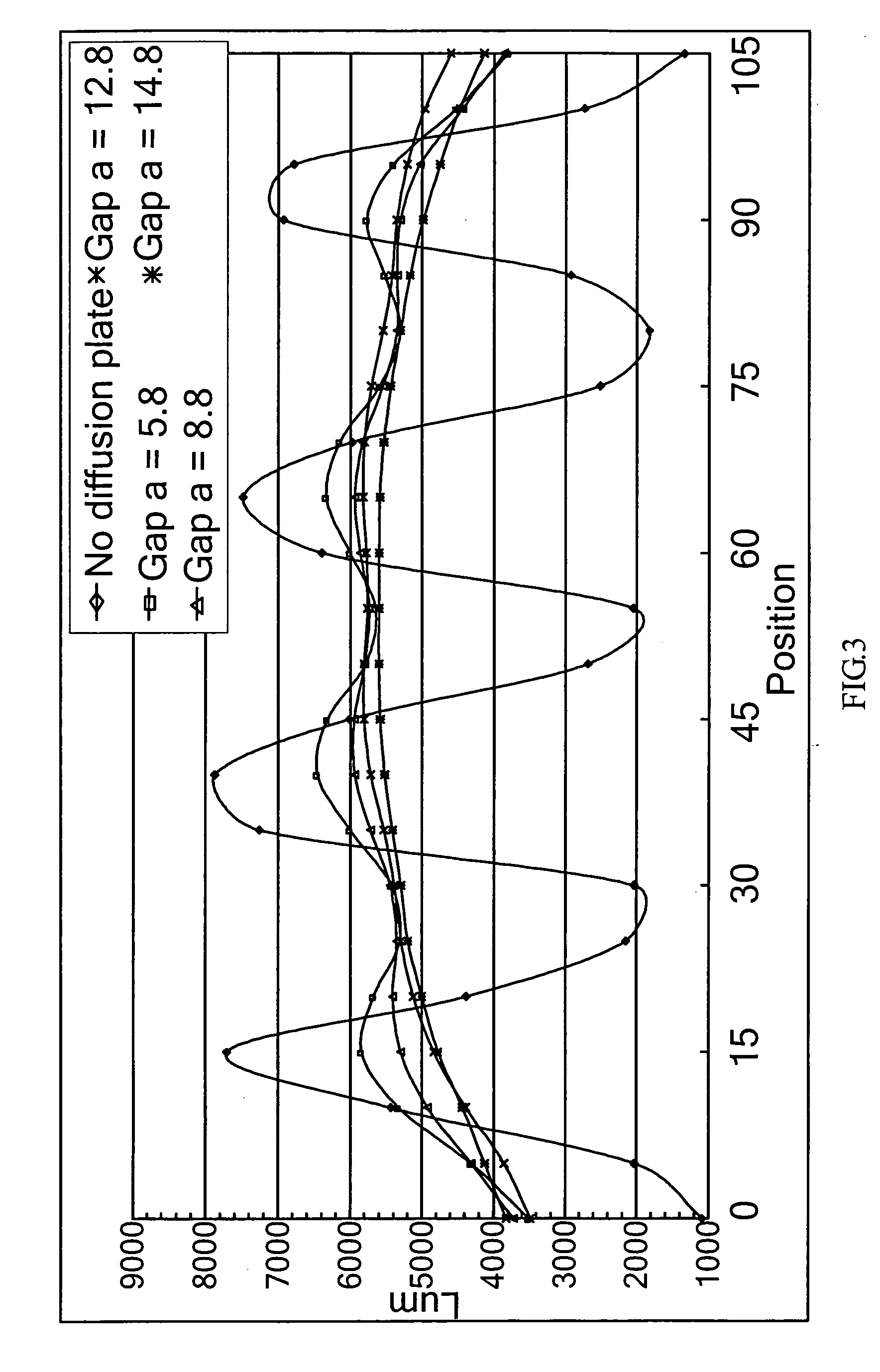 Lighting module with wavelength converting structure and manufacturing method for the same