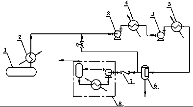 Vacuum system applied to production of acrylic acid and acrylate