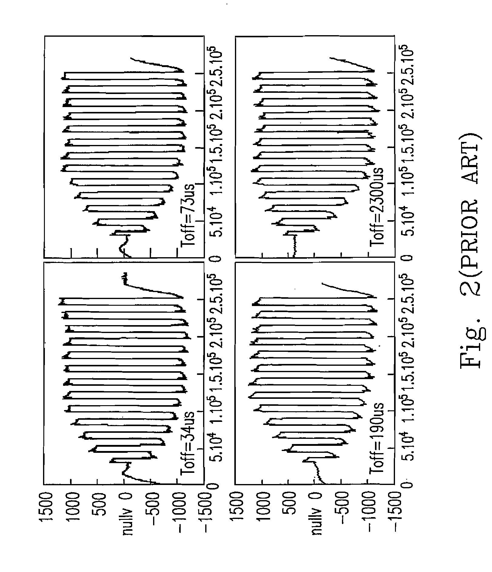 Dielectric barrier discharge lamp system and driving method thereof having relatively better performance in startup and re-startup of dimming