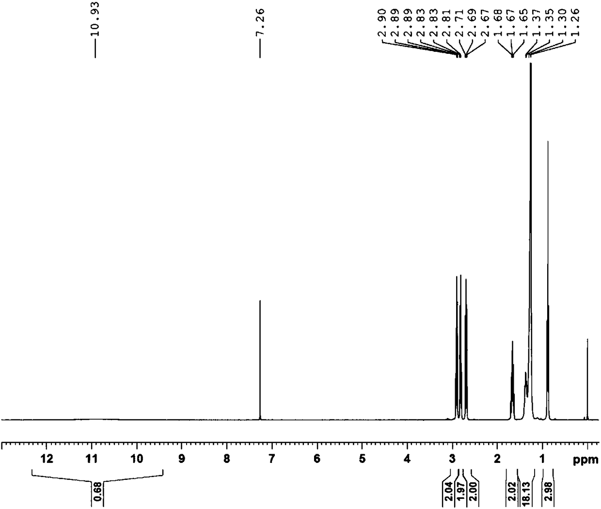 Reduction-responsive amphiphilic phospholipid molecule and its application in sustained drug release