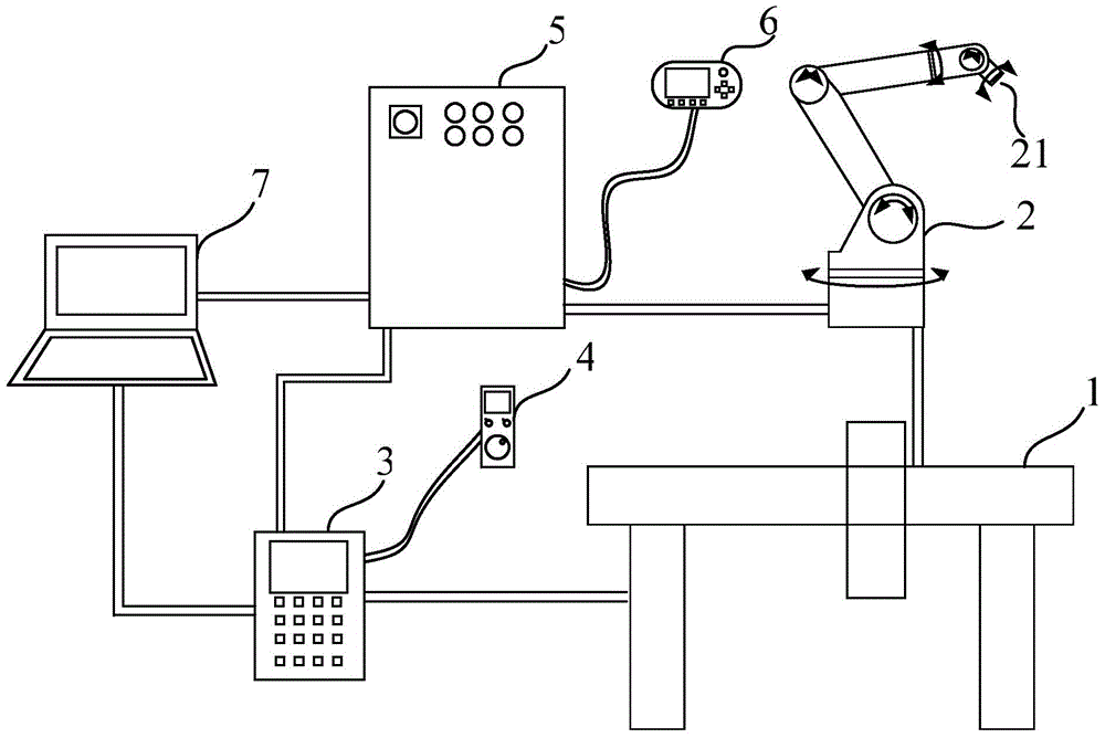 Industrial robot teaching system