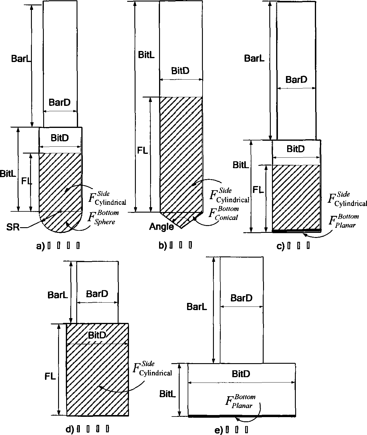 System and method for part process feature detection in three-coordinate numerical control machining
