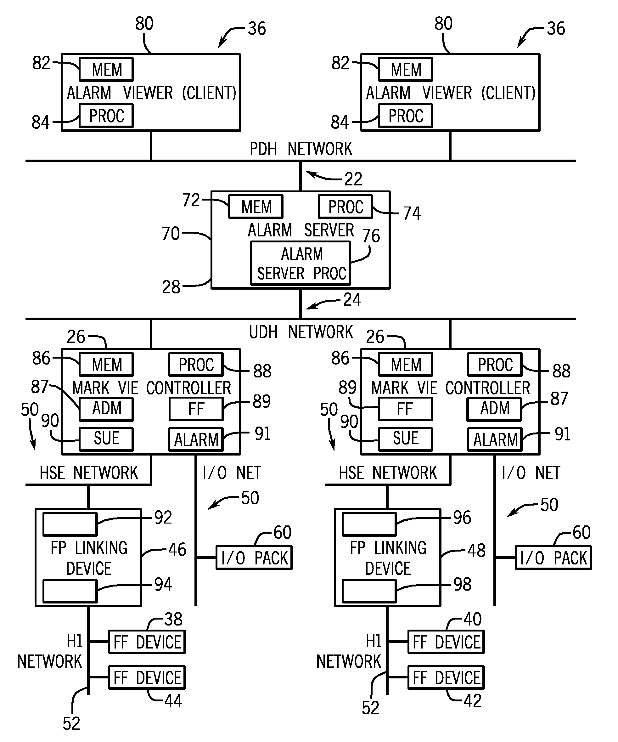 Systems and methods for third-party foundation fieldbus information