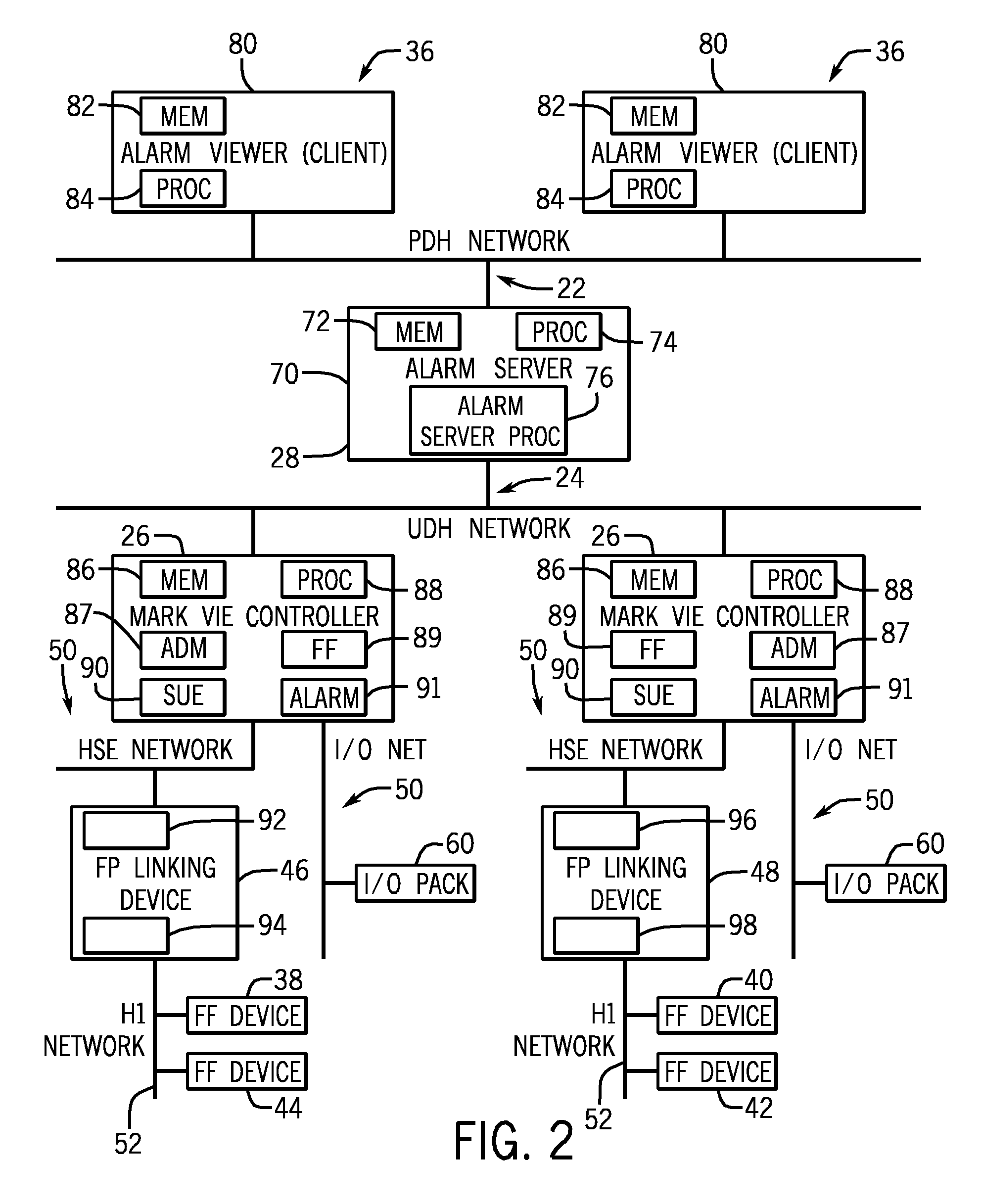 Systems and methods for third-party foundation fieldbus information