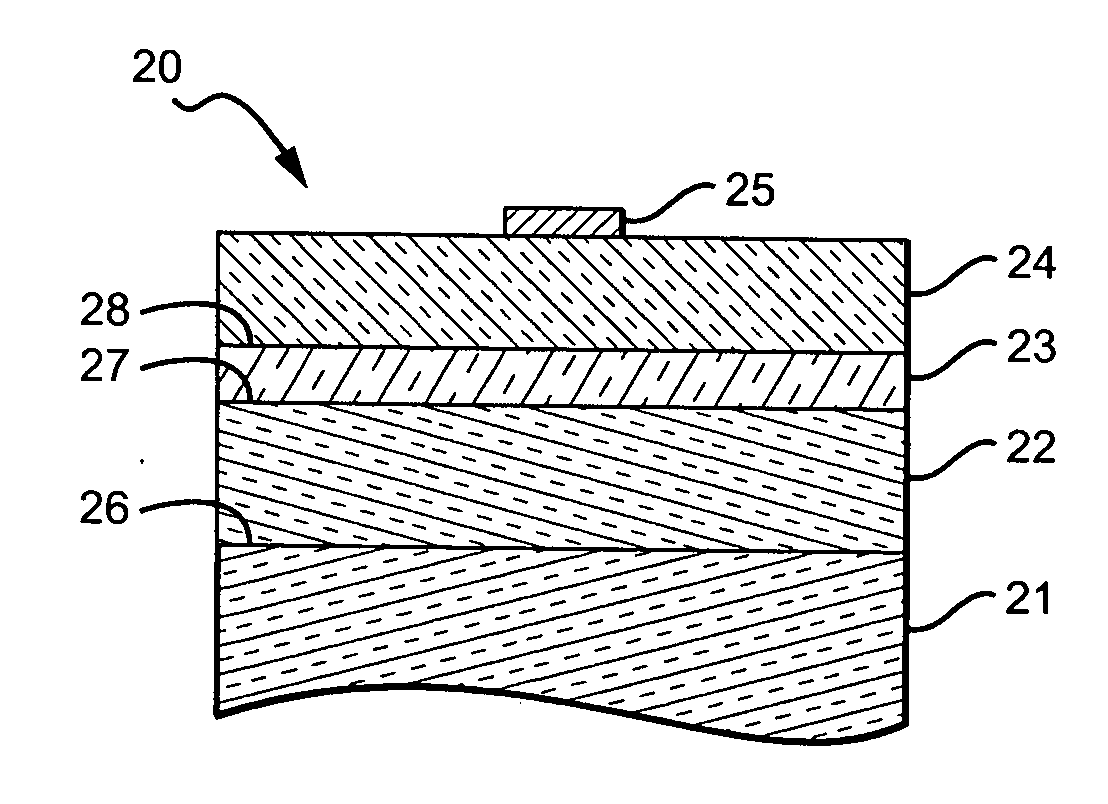 Low resistance tunnel junctions in wide band gap materials and method of making same