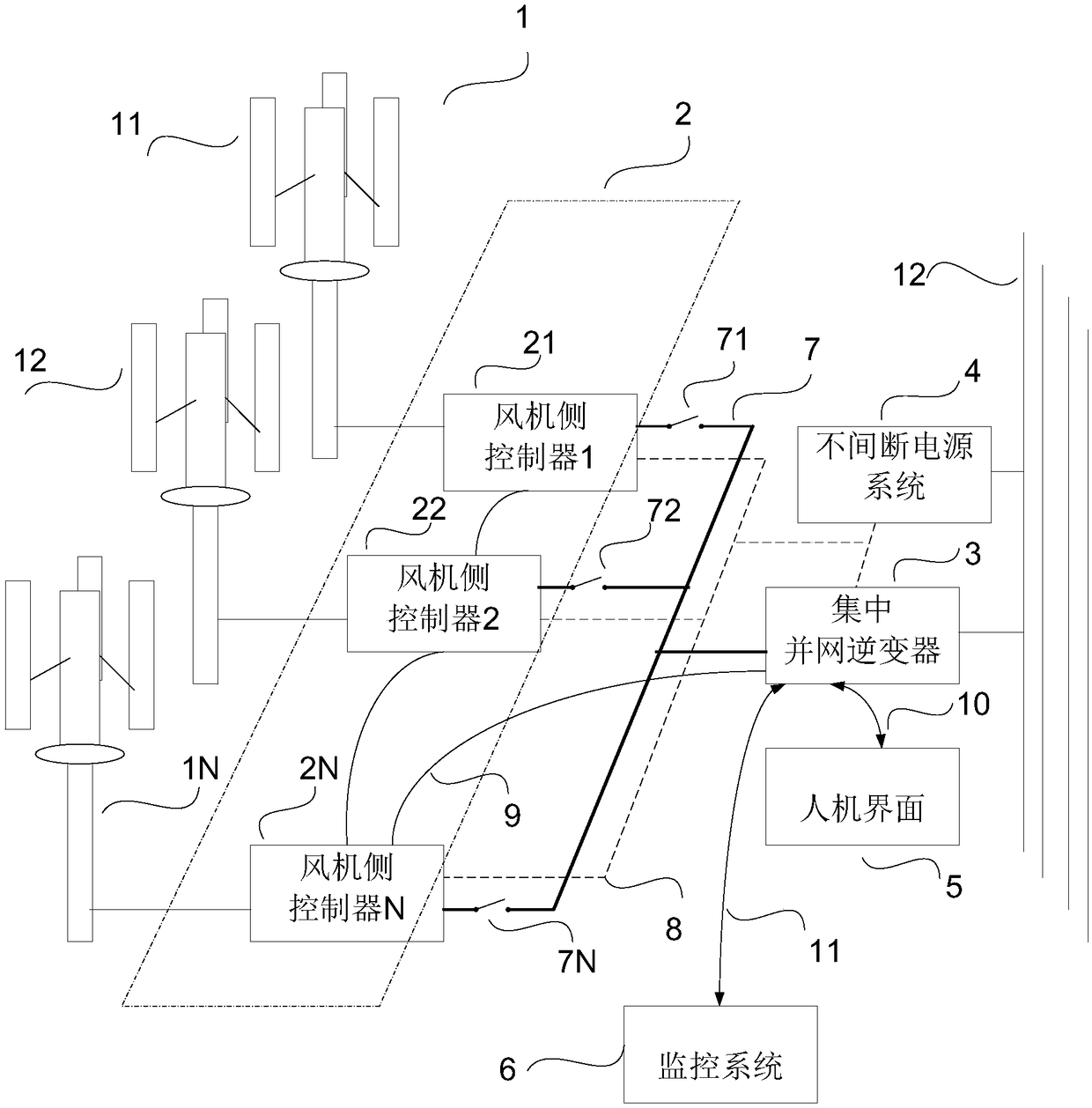 Vertical axis wind power generation system startup control method and wind power generation system