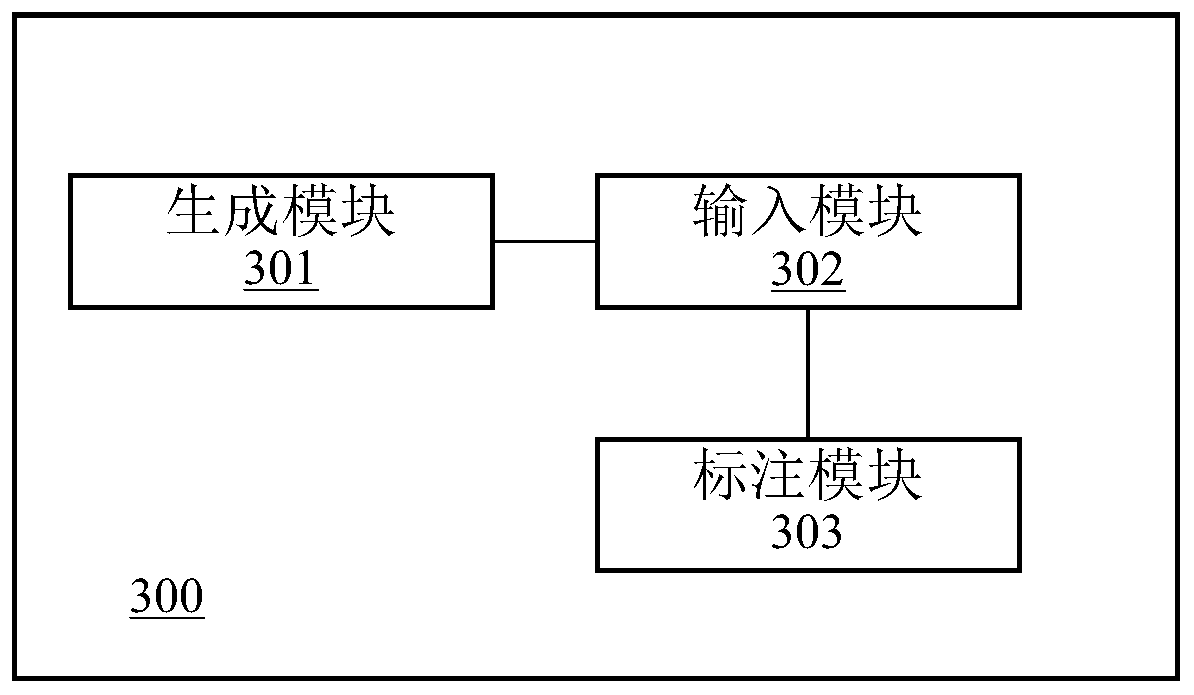 Article labeling method and device, electronic device and storage medium