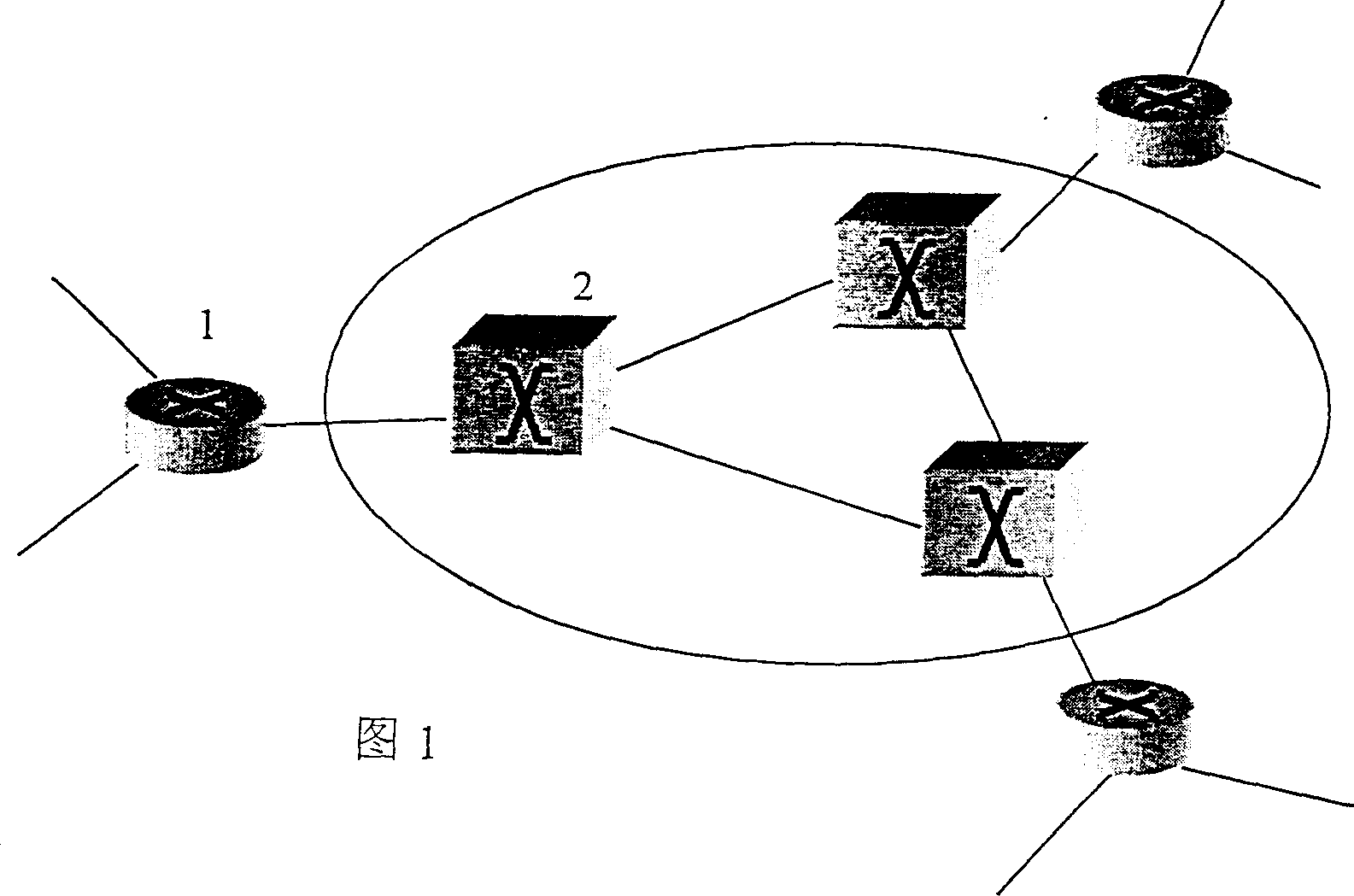 Multi-grain optical router based on optical burst switch