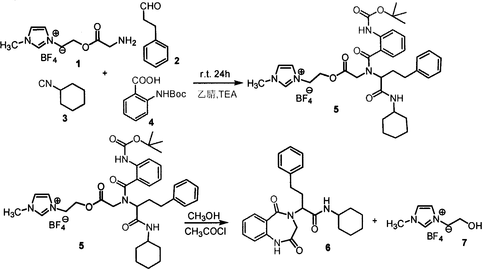 The preparation method of benzodiazepine compound