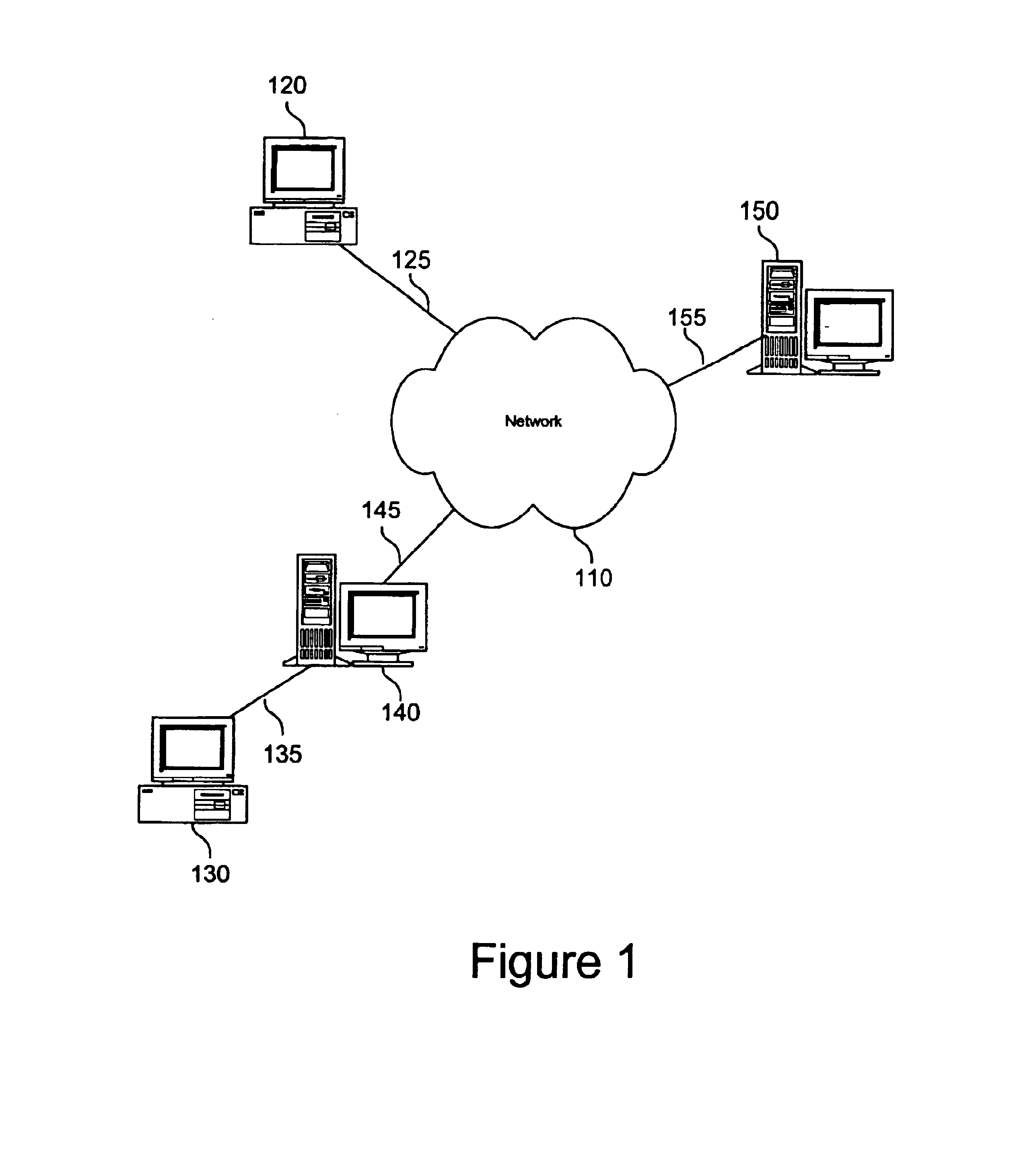 Method and apparatus for establishing a secure communication connection between a java application and secure server